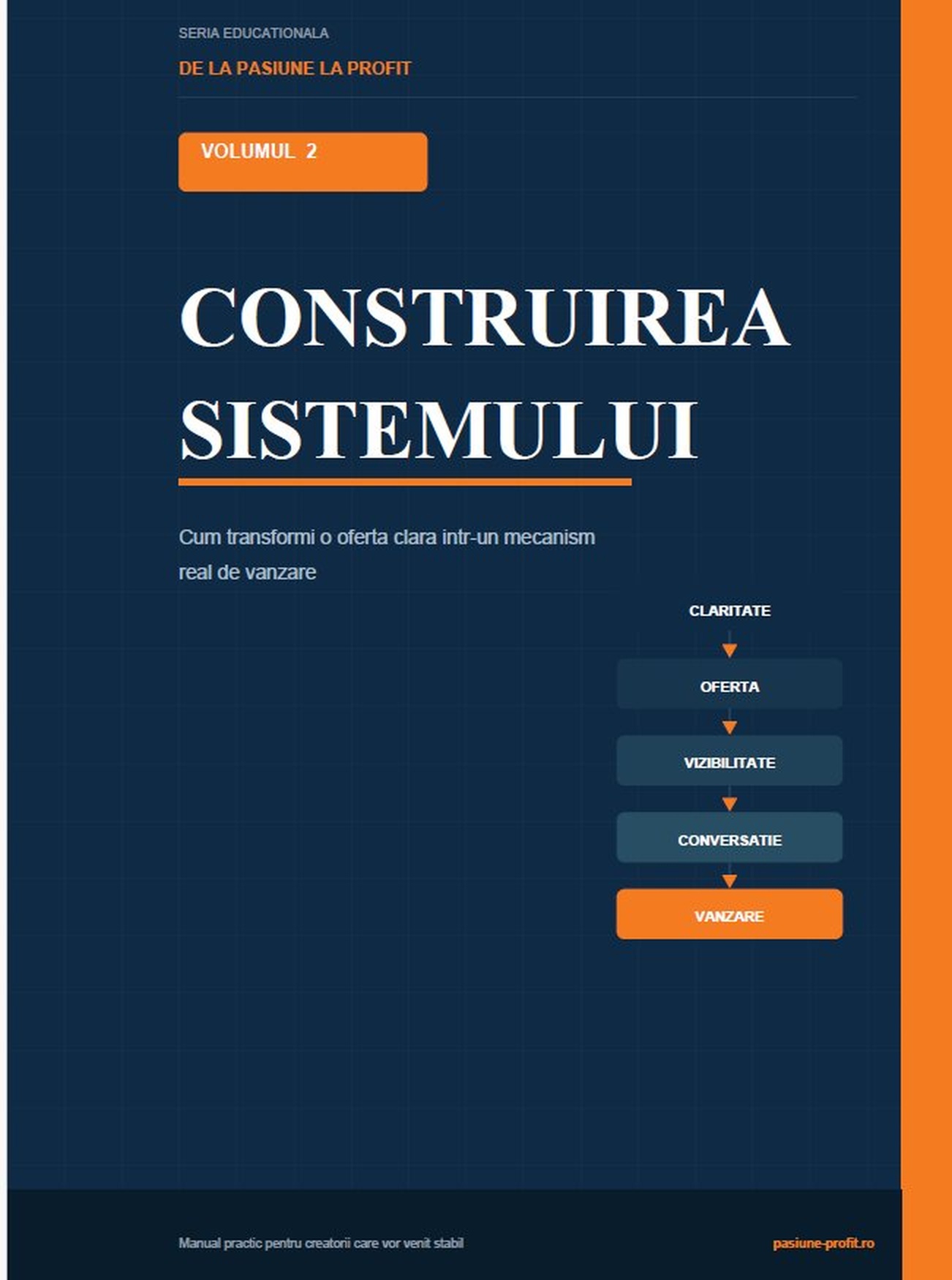 Construirea Sistemului — Volumul 2 Metoda 3C